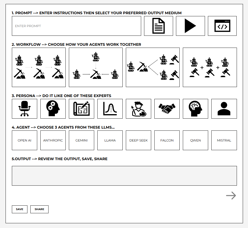 AI Workflow Grid Interface
